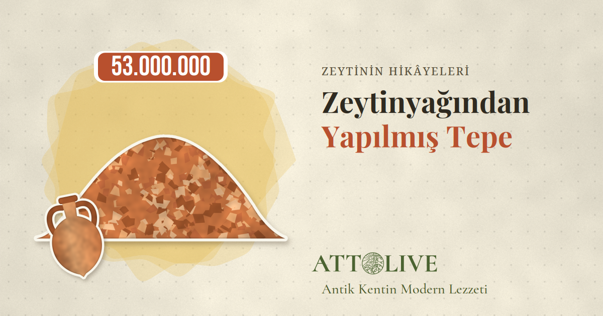 Monte Testaccio: Zeytinyağı Amforalarından Yapılmış Tepe